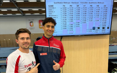 Milan Hosseini: Nominierung für Worldcups